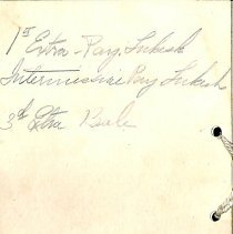 April 12, 1902, Order of Dances [Party given by Ellnora Richter and Bianca 